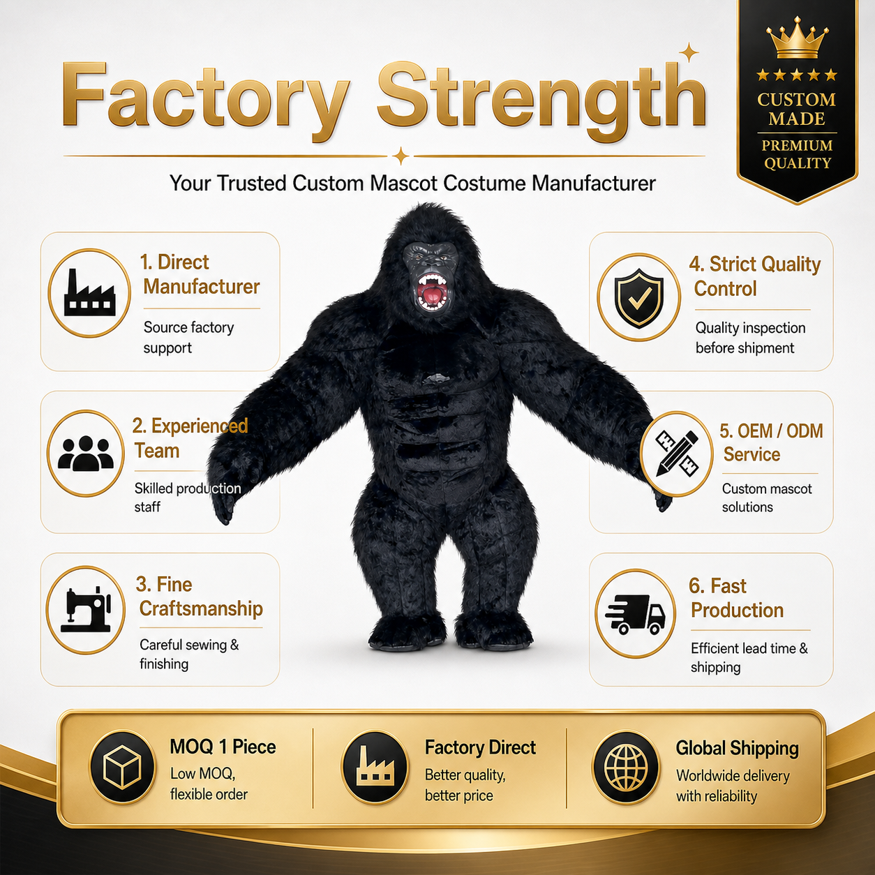 Custom Gorilla Mascot